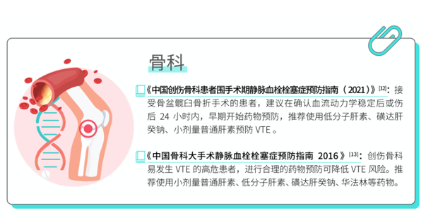 不同 VTE 患者，如何抗凝治療？一文搞定