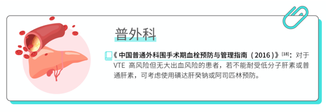 不同 VTE 患者，如何抗凝治療？一文搞定