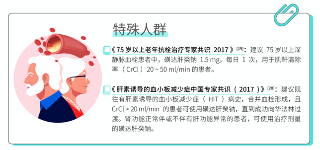 不同 VTE 患者，如何抗凝治療？一文搞定