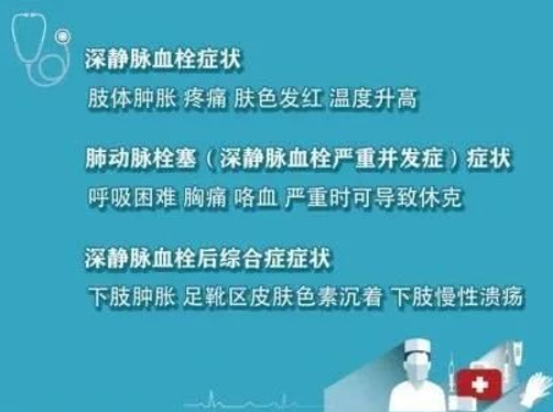 警惕！這個(gè)全球“第三大心血管殺手”，我們?cè)撊绾螒?yīng)對(duì)？