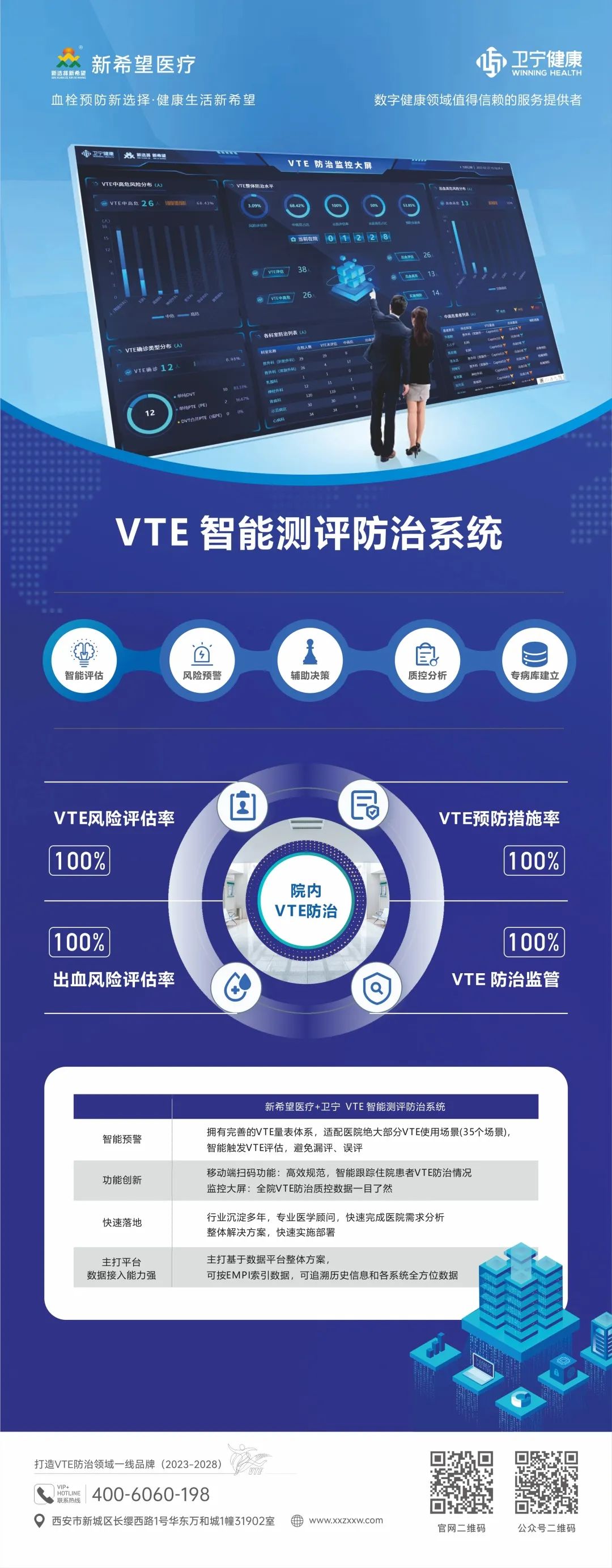 《聚焦V血栓 共創(chuàng)新希望》陜西省靜脈血栓防治巡講會順利召開